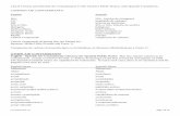 List of Criteria and Selected Air Contaminants To Be … · [AOAQG01/962 v2] Page 1 of 52 List of Criteria and Selected Air Contaminants To Be Used for Public Notice, with Spanish
