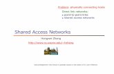 Shared Access Networks - cs.wayne.eduhzhang/courses/4992/Lectures/2-1 - sharedMedia… · Shared Access Networks ... Bus (Ethernet) Token ring (FDDI) Wireless (802.11) ... 100Mbps