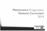Mathematics Progression National Curriculum 2014 .This document sets out a progression of learning