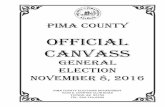Election Summary Report - Pima County · mt lemmon community center 12949 n sabino canyon parkway recreation room va 027 ... va 054 - pcts 054/196 hilton garden inn 6575 s. country