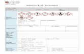 €¦  · Web view2018-07-04 · Signal Word: Select. Dangerous Goods Class: Select. Sub risk . Poison Schedule: Select. Hazard Statements: Composition. Name. CAS Number. Concentration.