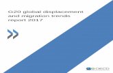 G20 global displacement and migration trends report 2017 · 2017-07-12 · 7 In 2015, three G20 countries saw inflows rise sharply compared to 2014: Germany, where 2015 the inflow