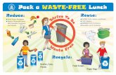 Pack a Waste-Free Lunch Poster · Title: Pack a Waste-Free Lunch Poster Author: EPA Office of Resource Conservation and Recovery Subject: Reducing waste generated by school lunches.