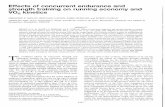 Effects of concurrent endurance and strength training … · Effects of concurrent endurance and strength training on running economy and V0 2 kinetics GREGOIRE P. MILLET, BERNARD
