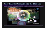Your Cosmic Connection to the Elements - NASA · Your Cosmic Connection to the Elements ... different elemental compositions of ... Spread a rainbow of color across a piano keyboard