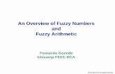 An Overview of Fuzzy Numbers and Fuzzy Arithmetic …gomide/courses/IA861/transp/Notas_IA_861... · Purpose To provide a tutorial review of operations with uncertain quantities from