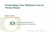 Protecting Your Bottom Line in Three Steps · Gimme Three Steps 1. ... Losses Comprise the Largest Portion of the Insurance Dollar ... bb. % Increase / (Savings) vs. Renewal