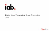 Digital Video Viewers And Brand Connection - iab.com · Original Digital Video (ODV) is defined as ad-supported, professionally-produced, digitally-distributed, original video programming.