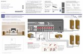 MULTI CHANNEL AV RECEIVER Startup Guide - … · Câble audio mono Cable de audio monofónico Read the Operating Instructions for information including more ... Antenne fil FM Antena