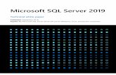 Microsoft SQL Server 2019 · SQL Server continues to evolve in SQL Server 2019; new features and new technology make SQL Server an even more compelling tool for the enterprise. Developers,
