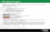 TPR Tabla de Progreso - cerrejon.com · espíritu TPR (Third Panel Review/Comité Independiente de Revisión de los Programas Sociales) en los distintos departamentos de Cerrejón.