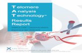 Telomere Analysis Technology Results Length – Sample Report –   · | info@lifelength.com