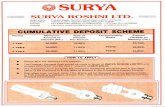 surya.jpg · Padma Tower-I, Rajendra Place, New Delhi-110008 011-43821162 (Direct), [Ext. - ... 36,963/- 34,655/- Please fill in the attached Form properly. The Cheque / Demand Draft