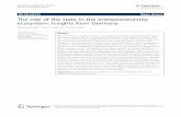 The role of the state in the entrepreneurship ecosystem ... · The role of the state in the entrepreneurship ecosystem: insights from Germany ... emprendedor dinámico y con una clara