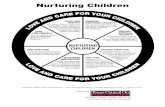 Nurture children english wheel - Texas Council on …tcfv.org/pdf/resource-center-assets/Nurture children english_wheel.pdf · CARE TRUST AND RESPECT Acknowledge children's right