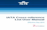 IATA Cross-reference List User Manual - Aviation … · 13.11.2014 ICAO A10V1 Annex 10 ... (SMS) IMPLEMENTATION GUIDE Guide - Aeronautical Information ... Page 7 IATA Cross-reference