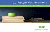 Mabie & Other Admin Retirees · Oroville City Elementary 5/9/2018 2018 Benefits Overview Mabie & Other Admin Retirees