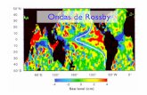 Ondas de Rossby - ido.at.fcen.uba.arido.at.fcen.uba.ar/index_archivos/Figuras_ondas_Rossby.pdf · De particular importancia para la comprensión de la dinámica del océano es ...