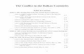 The Conflict in the Balkan Couintries - Boston College IN THE... · The Conflict in the Balkan Couintries . Table of Contents . PART I: 1995, Turning Point of the War and the Dayton