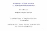 Edwards Curves and the ECM Factorisation Methodcado.gforge.inria.fr/workshop/slides/birkner.pdf · Edwards Curves and the ECM Factorisation Method Peter Birkner Eindhoven University