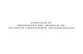 CAPITULO IV PROPUESTA DEL MODELO DE ESTADOS FINANCIEROS ...ri.ufg.edu.sv/jspui/bitstream/11592/7340/5/657.48-M517p-CAPITULO IV... · MODELO DE ESTADOS FINANCIEROS REEXPRESADOS EN