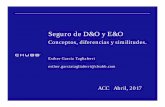 Seguro de D&O y E&O - m.acc.comm.acc.com/chapters/argentina/upload/Presentacio-n-ACC-Abril-2017... · Asegurado Le Sea Requerido Presentarla A Consecuencia De Una ... de culpa/ dolo