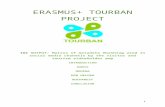 tourbanproject.orgtourbanproject.org/wp-content/uploads/2017/06/Matrix … · Web viewtourbanproject.org