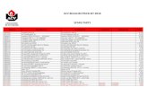 ACV Belgium PRICELIST 2018 - Spare Parts · ACV BELGIUM PRICELIST 2018 SPARE PARTS. 28067060 Voorkant BNE2 Condens Avant BNE2 Condens € 111 20478502 Onderpaneel Prestige 42/50/75