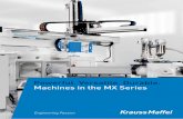 Powerful. Versatile. Durable. Machines in the MX Series · 3 Powerful. Versatile. Durable. Machines in the MX Series KraussMaffei is the market leader in large-scale injection molding