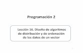 leccion 16 p2.ppt [Modo de compatibilidad] - …webdiis.unizar.es/asignaturas/PROG2/doc/grupo_412/transparencias/... · void ordenacion (T v[], const int n) ; 5. 2. Algoritmo de distribución