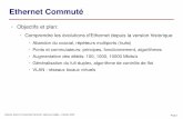 Ethernet Commuté - igm.univ-mlv.frigm.univ-mlv.fr/~duris/RESEAU/L3/L3-commutationEthernet-20092010.… · Comprendre les évolutions d'Ethernet depuis la version historique ... Communication