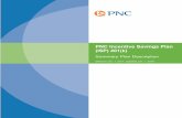 PNC Incentive Savings Plan (ISP) 401(k) - Hewitt · See pages 22-24 for important information about the claims and appeals procedures under the ISP 401(k), including information about