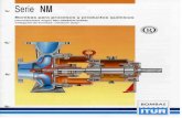 itur.esitur.es/CE-NM.pdf · accionamiento (motor diesel, turbina de vapor, motor hidraúlico, ... acceder al interior de la bomba de una manera ágil y sin necesidad de soltar las