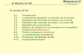 El Modelo IS-LM - UCM-Universidad Complutense de Madridwebs.ucm.es/info/amanece/oferdocs/modeloIL.pdf · El Modelo IS-LM El modelo IS-LM 4.1 Introducción 4.2 La demanda agregada: