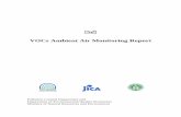VOCs Ambient Air Monitoring Report - PCD.go.thinfofile.pcd.go.th/air/voc07_JointReport.pdf · VOCs Ambient Air Monitoring Report ... To evaluate the ambient concentration of VOCs