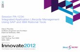 Session PA-1234: Integrated Application Lifecycle ...open-services.net/uploads/resources/Integrated_Application... · Session PA-1234: Integrated Application Lifecycle Management