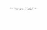 EU Ecolabel Work Plan for 2016 - 2018ec.europa.eu/environment/ecolabel/documents/Work plan 2016-2018.pdf · EU Ecolabel Work Plan for 2016 - 2018 Version 1.4 of March 2016 . Version