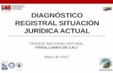 DIAGNOSTICO REGISTRAL SITUACIÓN JURIDICA ACTUAL .aprobada por medio del decreto 282 del 26 de agosto