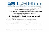User Manual (Competitive EIA ) - lsbio.com · This assay is based on the competitive EIA principle. Each well of the supplied microtiter plate has been pre-coated with the target