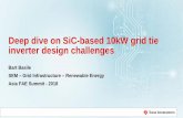 Deep dive on SiC-based 10kW grid tie inverter design challenges · SiC: application landscape [Sources: PSMA Yole Reports, PCIM’2016] 1MW+ 100kW 0.1kW er High Device Voltage 600V