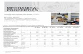 MECHANICAL PROPERTIES - Metsä Wood · kerto manual, mechanical properties february 2017 2 table 2. the characteristic and mean stiffness values for kerto products