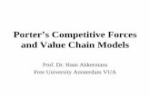 Porter’s Competitive Forces andV l Ch i M d ld Value Chain ... · Porter’s Competitive Forces andV l Ch i M d ld Value Chain Models Prof. Dr. Hans Akkermans Free University Amsterdam