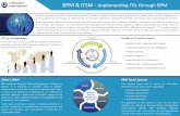 BPM & ITSM - Implementing ITIL through BPM - ebintl.com · BPM & ITSM - Implementing ITIL through BPM Sensing the need of the hour, organizations across the globe are rapidly transforming