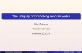 The ubiquity of Branching random walks · The ubiquity of Branching random walks Ofer Zeitouni Weizmann & Courant October 2, 2014 ... Kolmogorov-Petrovskii-Piskunov Equation ’37,