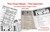 The Chart Book The Specialsthechartbook.co.uk/onewebmedia/samples/MM_Singles_V1_56-69SAMPLE.pdf · The Chart Book – The Specials The Melody Maker Singles Charts 1956-1969 Compiled