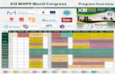 XIII WAPR World Congress Program Overvie · Program Overview Legend Plenary Lecture English Symposium Spanish Symposium Workshop Spanish Workshop Special Session WAPR Meeting Special