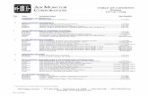 TABLE OF CONTENTS Process - Sonicamcadmin/documents/process/Catalog-Process.pdf · 1050 Hopper Avenue • P.O. Box 6358 • Santa Rosa, CA 95406 ... Brochure VEL-trol II ... converted