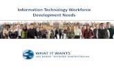 Information Technology Workforce Development Needslabor.alaska.gov/.../jon_bowne_workforcedevelopment.pdf · Information Technology Workforce Development Needs. IT in the past ...