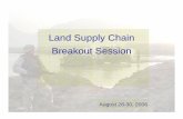 Land Supply Chain Conf Draft2 · Aligned to BSM business model. 5 ... Land Supply Chain Land nWheeled Vehicles nTracked Vehicles ... 1095-00-407-0674 Rack small arms