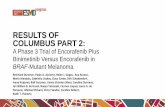 RESULTS OF COLUMBUS PART 2 - Array BioPharma · RESULTS OF COLUMBUS PART 2: A Phase 3 Trial of Encorafenib Plus Binimetinib Versus Encorafenib in BRAF-Mutant Melanoma Reinhard Dummer,